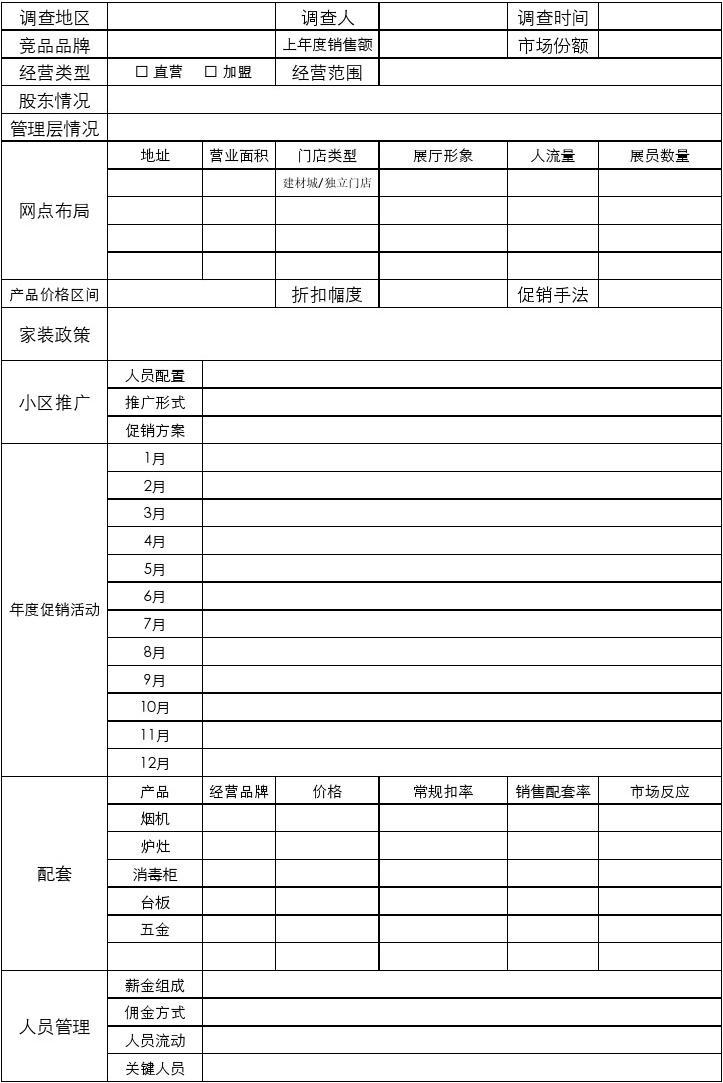 市场调查 从表格设计到在线协作的高效指南