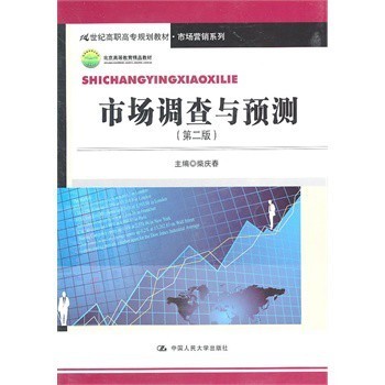 市场调查 从品牌、价格到报价的全景洞察