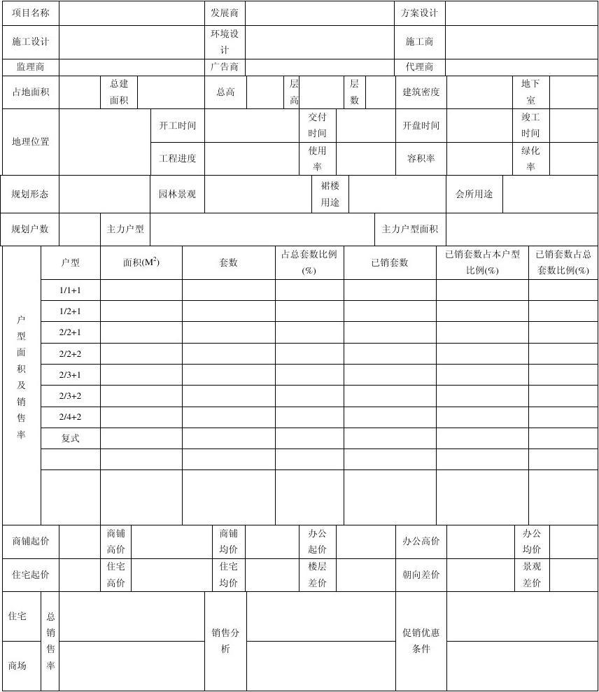 房地产市场调查表 高效在线查阅与应用指南